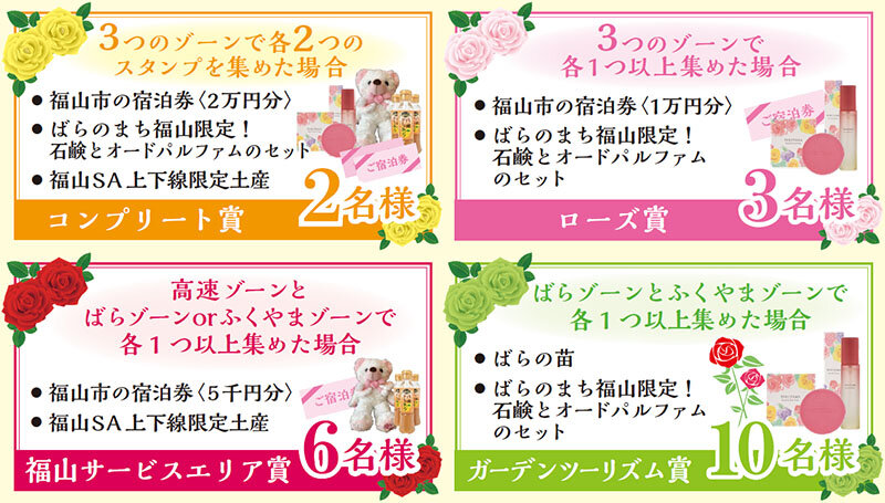 プレゼント内容