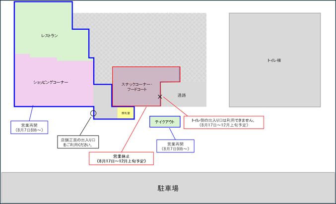 下り線簡略図