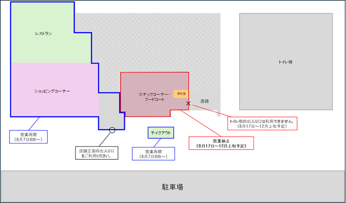 上り線簡略図