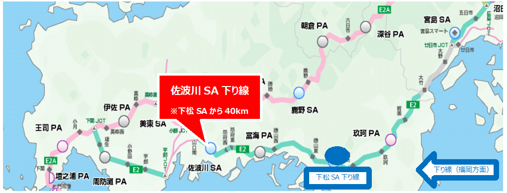 下松SA(下り線)GS