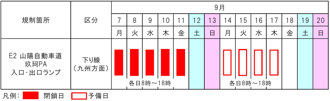 営業閉鎖カレンダー