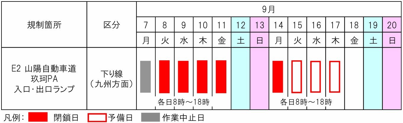 営業閉鎖カレンダー