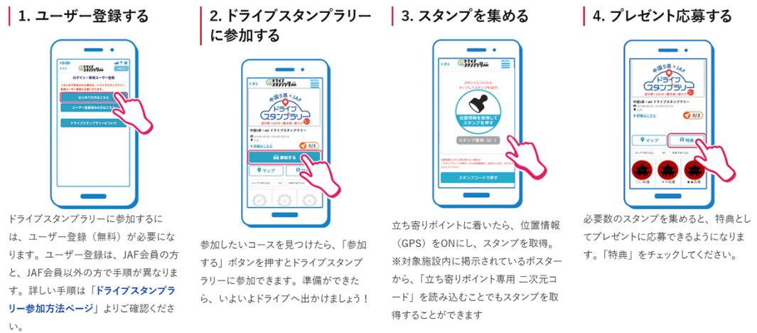 参加・応募方法