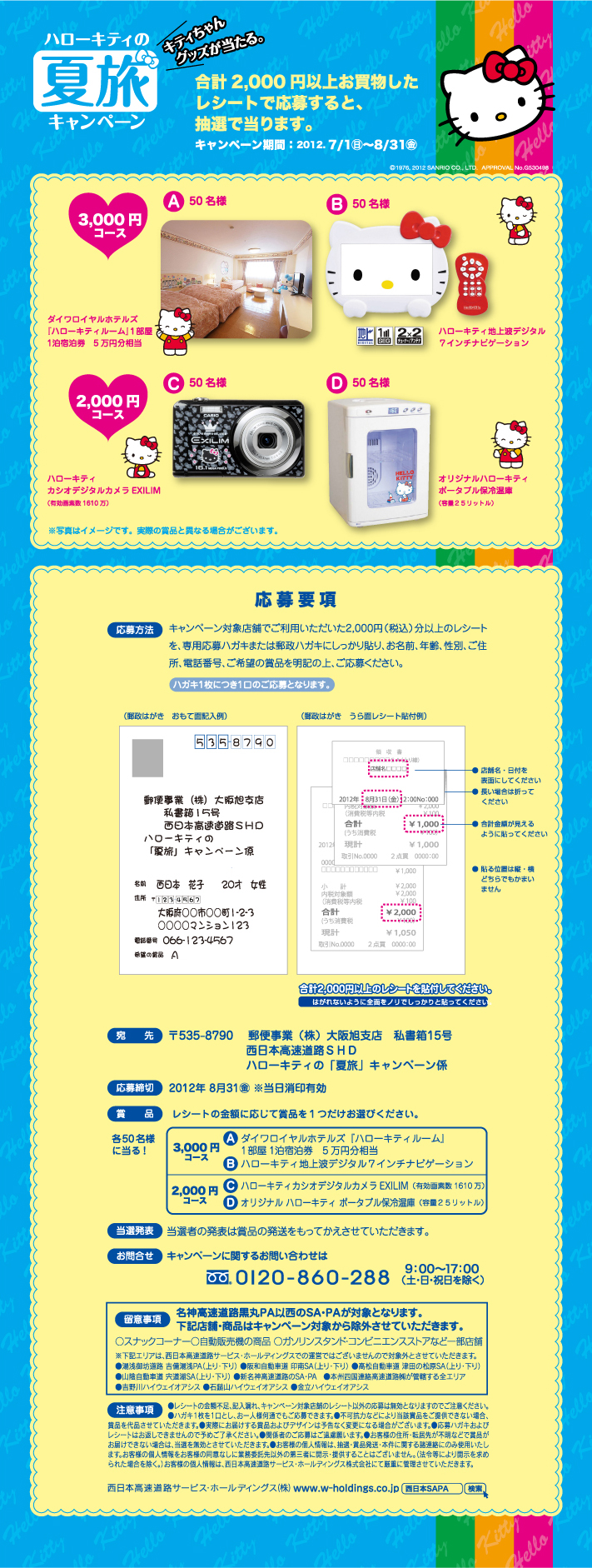 ハローキティの夏旅キャンペーン　賞品と応募要項