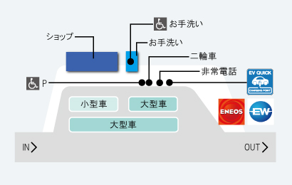 マップ拡大版