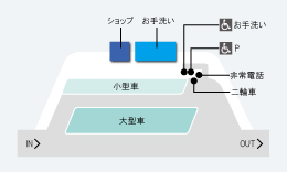 マップ小さい版