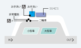 マップ小さい版