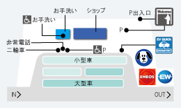 マップ小さい版