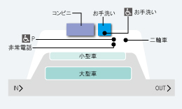 マップ小さい版