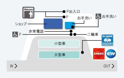 マップ拡大版