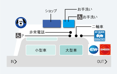 マップ拡大版