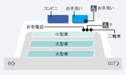 マップ小さい版