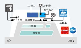 マップ小さい版